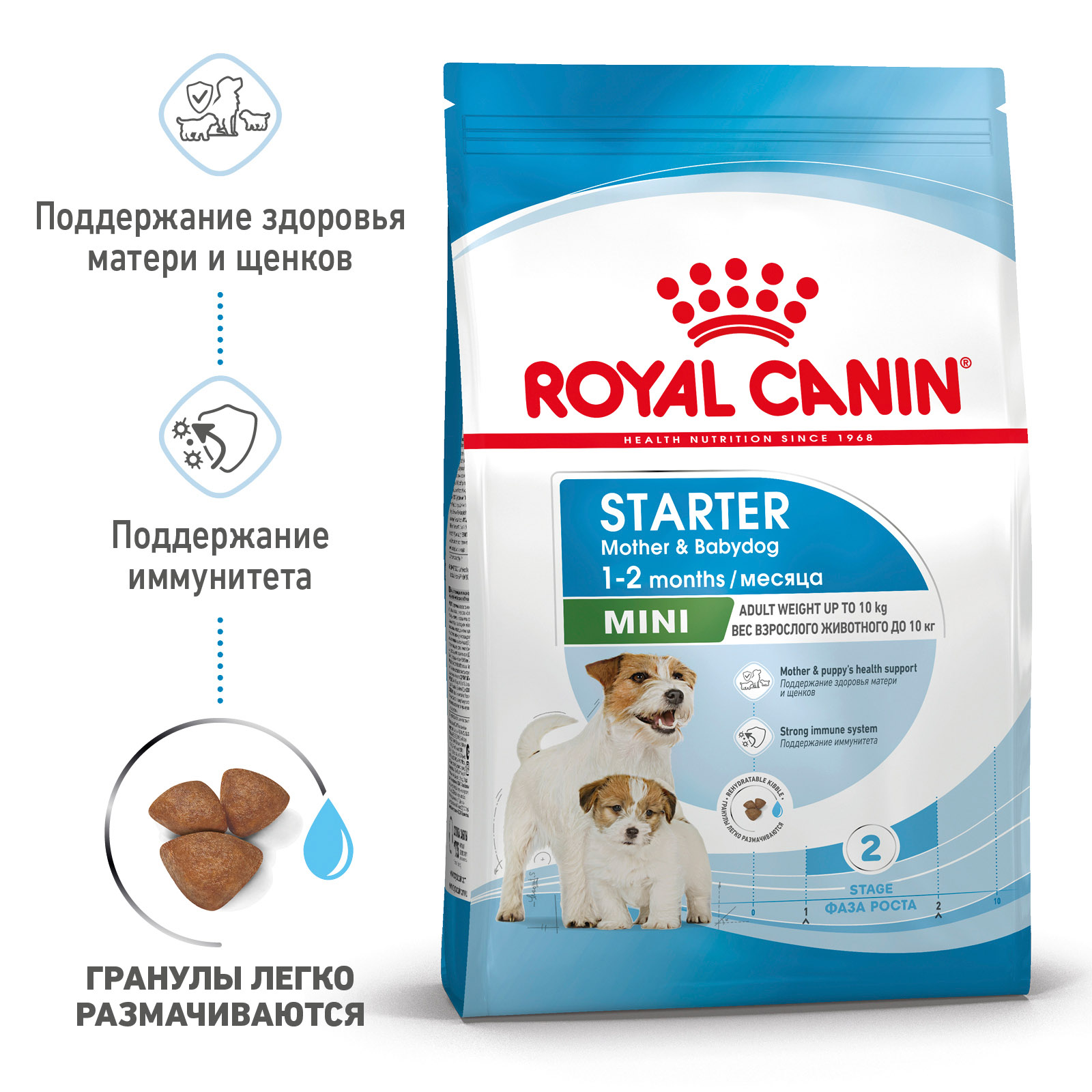 Корм для щенков Royal Canin Mini Starter (для щенков до 2 месяцев)