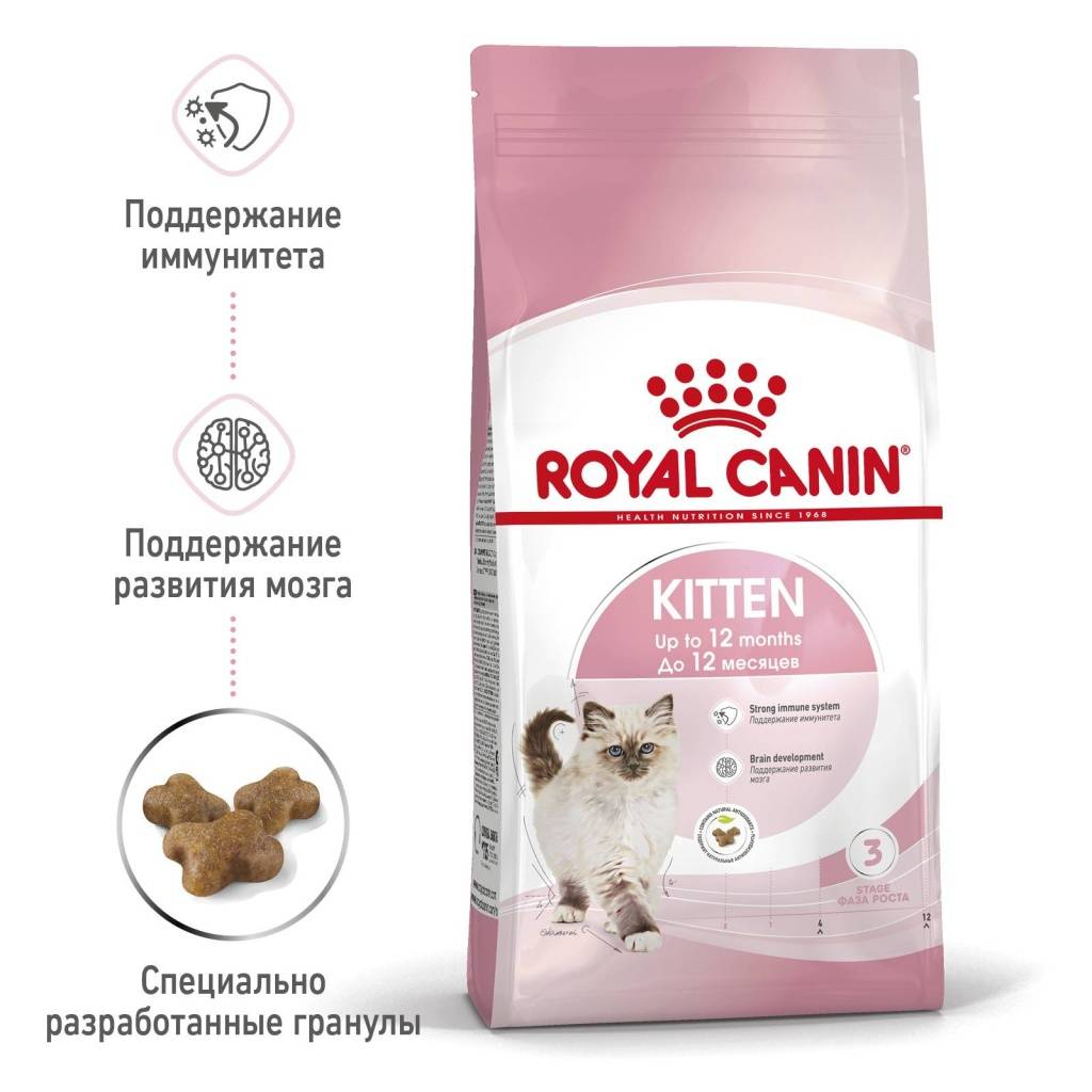 Корм для котят Royal Canin Kitten (для котят с 4 месяцев до года)