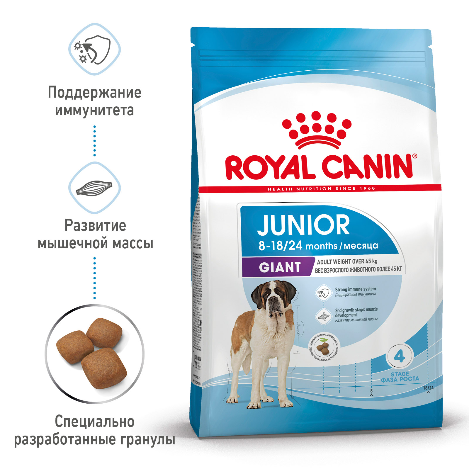 Корм для щенков Royal Canin Giant Junior (для щенков гигантских пород от 8 до 24 месяцев)