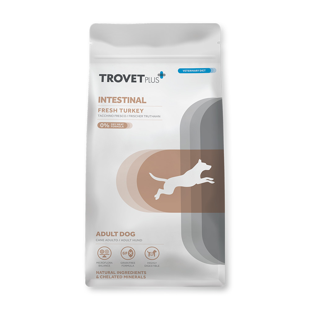 Диетический корм Trovet Plus Adult Dog Intestinal Fresh Turkey для собак с желудочно-кишечными расстройствами (свежая индейка)