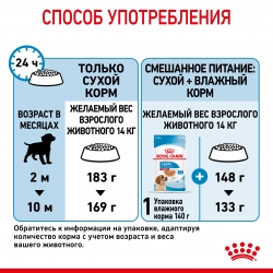 Корм для щенков Royal Canin Medium Puppy (Медиум Юниор для щенков средних пород от 2 до 12 месяцев) Image 4