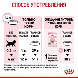 Корм для котят Royal Canin Kitten (для котят с 4 месяцев до года) Image 4