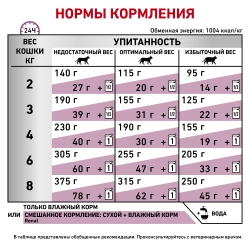 Корм для кошек Royal Canin Renal Beef (с говядиной) Image 3