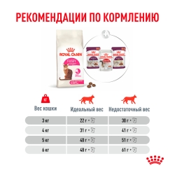 Корм Роял Канин для привередливых взрослых кошек (Royal Canin Fussy Adult) Image 2