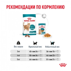 Корм Роял Канин для стерилизованных кошек старше 11+ лет (Royal Canin Ageing Sterilised 11+) Image 2